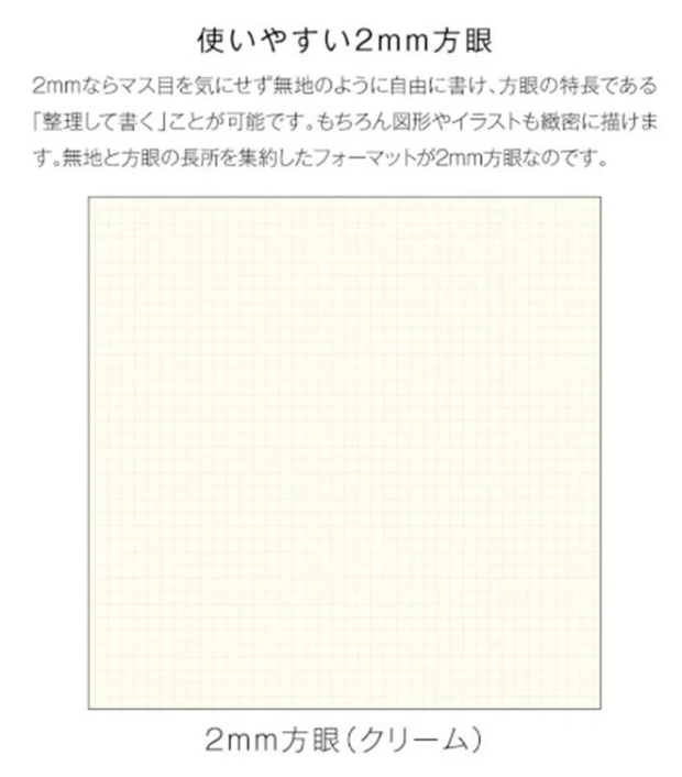 Cuaderno Kleid 2mm Grid A5
